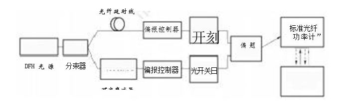 1762233977146512.png ScreenShot_2025-11-04_132435_856.png